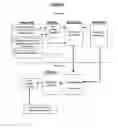 Fig. 02 - Method for waste stabilisation and products obtained therefrom