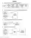 Fig. 03 - Method for waste stabilisation and products obtained therefrom