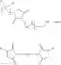 Fig. 02 - Viscosity modifiers in controlled release lubricant additive gels
