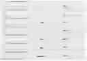Fig. 02 - Modified Proteins