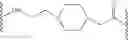 Fig. 09 - Analogues of GLP-1