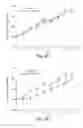 Fig. 08 - Leptin-related peptides