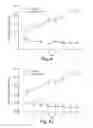 Fig. 09 - Leptin-related peptides