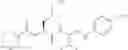 Fig. 47 - Inhibitors of cathepsin S