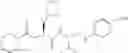 Fig. 48 - Inhibitors of cathepsin S