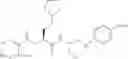 Fig. 53 - Inhibitors of cathepsin S