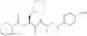 Fig. 68 - Inhibitors of cathepsin S