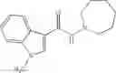Fig. 158 - Pharmaceutical use of substituted amides