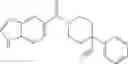 Fig. 216 - Pharmaceutical use of substituted amides