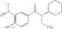 Fig. 33 - Pharmaceutical use of substituted amides