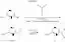 Fig. 22 - Polycyclic Pyridines as Potassium Ion Channel Modulators