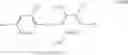 Fig. 166 - Agents for controlling plant pests