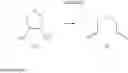 Fig. 158 - Modulators of pharmacokinetic properties of therapeutics