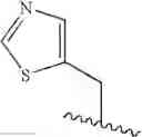 Fig. 35 - Modulators of pharmacokinetic properties of therapeutics