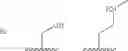 Fig. 43 - Modulators of pharmacokinetic properties of therapeutics