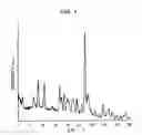 Fig. 02 - Crystals of isopropyl ester of N-(2,6-dichlorobenzoyl)-4-[6-(methylamino)methyl-1-methyl-2,4-dioxo-1,4-dihydroquinazoline-3(2H)-yl]-L-phenylalanine hydrochloride, production method thereof and use thereof