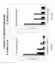 Fig. 03 - Compounds for treating inflammatory disorders, demyelinating disdorders and cancers