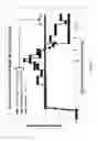 Fig. 05 - Compounds for treating inflammatory disorders, demyelinating disdorders and cancers