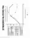 Fig. 14 - Compounds for treating inflammatory disorders, demyelinating disdorders and cancers