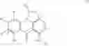 Fig. 58 - Compounds for treating inflammatory disorders, demyelinating disdorders and cancers