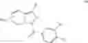 Fig. 22 - Imidazo[1,5-a] pyridine derivatives, method for preparing same and pharmaceutical compositions containing same