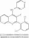 Fig. 17 - Compositions and methods for inhibiting TGF-β
