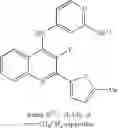 Fig. 65 - Compositions and methods for inhibiting TGF-β