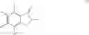 Fig. 02 - Poly(ADP-ribose)polymerase inhibitors