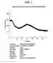 Fig. 02 - Solid-state form of AMG 706 and pharmaceutical compositions thereof