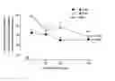 Fig. 01 - Use 541