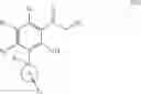 Fig. 28 - Inhibitors of cyclin dependent kinases and their use
