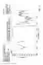 Fig. 19 - Crystalline forms of docetaxel and process for preparation thereof