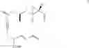 Fig. 79 - Novel Macrocycles and Uses Thereof