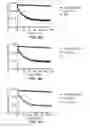 Fig. 12 - Phytoestrogenic Formulations for Alleviation or Prevention of Neurodegenerative Diseases