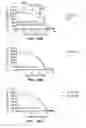 Fig. 14 - Phytoestrogenic Formulations for Alleviation or Prevention of Neurodegenerative Diseases