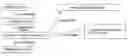 Fig. 01 - Composition comprising dihomo-γ-linolenic acid (DGLA) as active ingredient