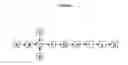 Fig. 02 - Simple low-pressure fischer-tropsch process