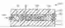 Fig. 01 - Pre-polymer formulations for liquid crystal displays
