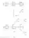 Fig. 22 - Energetic polyphosphazenes