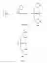 Fig. 24 - Energetic polyphosphazenes