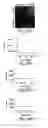 Fig. 22 - Selection of fibronectin scaffolds using nucleic acid-protein fusions