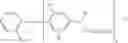 Fig. 02 - Colorant compositions