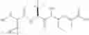Fig. 149 - Hemiasterlin Derivatives and Uses Thereof