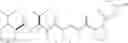 Fig. 601 - Hemiasterlin Derivatives and Uses Thereof