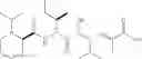 Fig. 705 - Hemiasterlin Derivatives and Uses Thereof