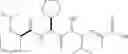 Fig. 715 - Hemiasterlin Derivatives and Uses Thereof