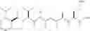 Fig. 802 - Hemiasterlin Derivatives and Uses Thereof