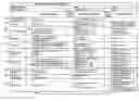 Fig. 01 - Method of assessing breastfeeding