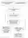 Fig. 01 - Methods and Systems of Analyzing Clinical Parameters and Methods of Producing Visual Images