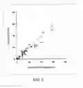Fig. 05 - Methods and Systems of Analyzing Clinical Parameters and Methods of Producing Visual Images